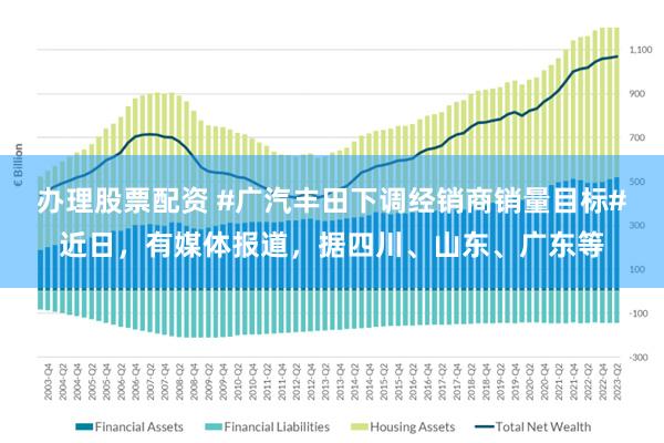 办理股票配资 #广汽丰田下调经销商销量目标#近日，有媒体报道，据四川、山东、广东等