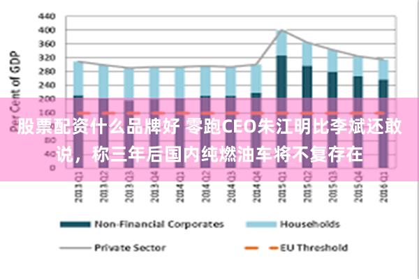 股票配资什么品牌好 零跑CEO朱江明比李斌还敢说，称三年后国内纯燃油车将不复存在