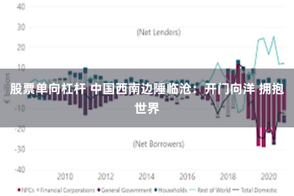 股票单向杠杆 中国西南边陲临沧：开门向洋 拥抱世界